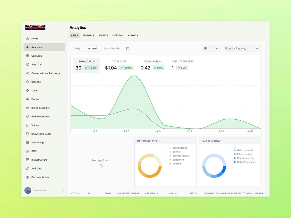 Global Navigation Redesign — screenshot 2